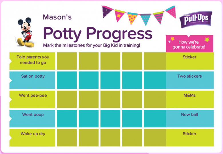 Create a personalized potty training chart at the Pull-Ups Big Kid Academy! #sponsored #MC